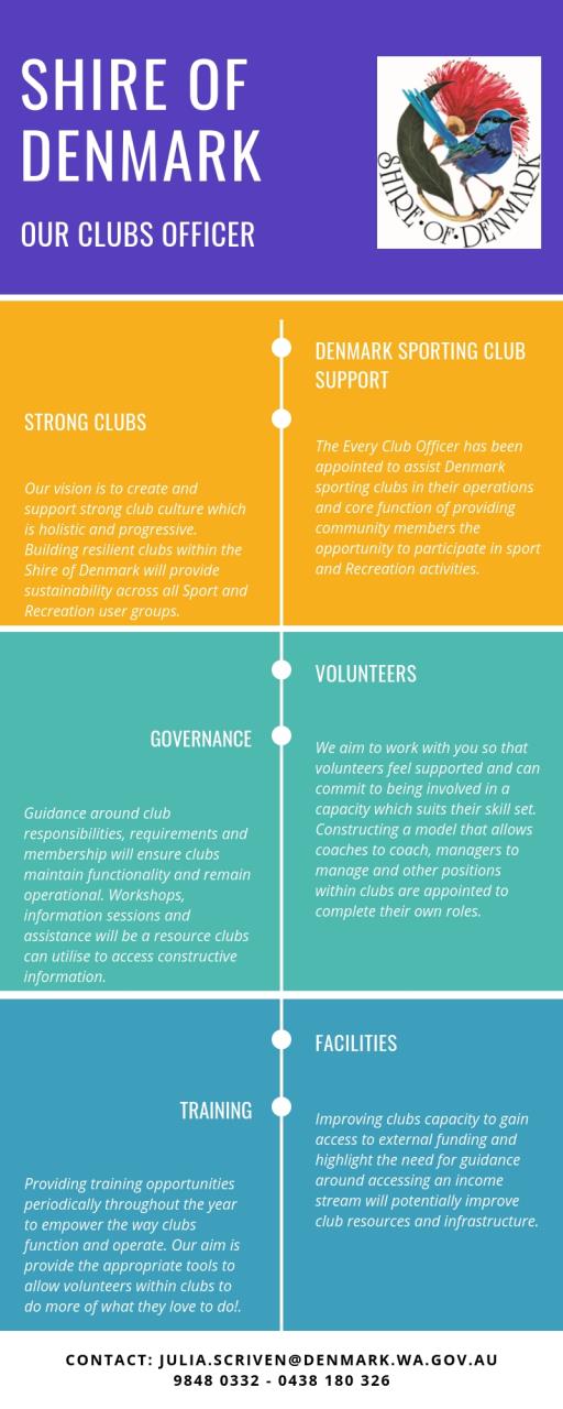 Our Clubs Officer info